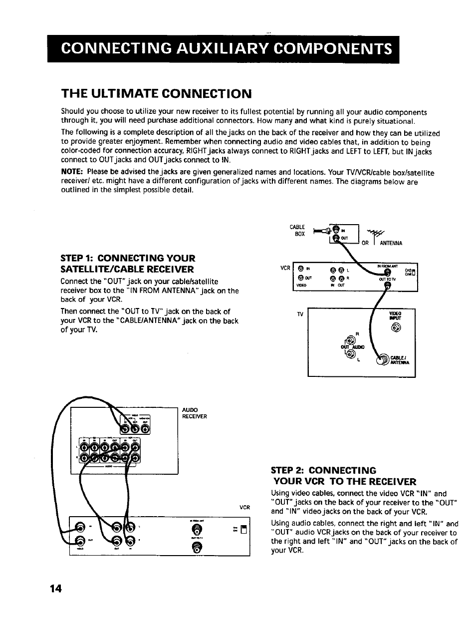 The ultimate connection, Step1: connecting your satellite/cable receiver, Step 2: connecting your vcr to the receiver | Connecting auxiliary components | RCA RV-9978 User Manual | Page 14 / 28