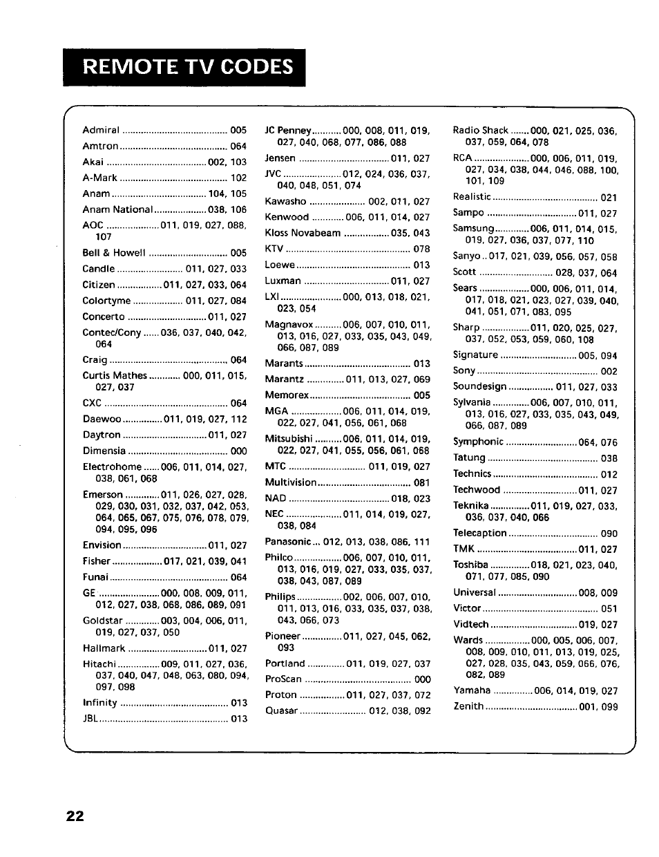 Remote tv codes | RCA RV-9978 User Manual | Page 22 / 28