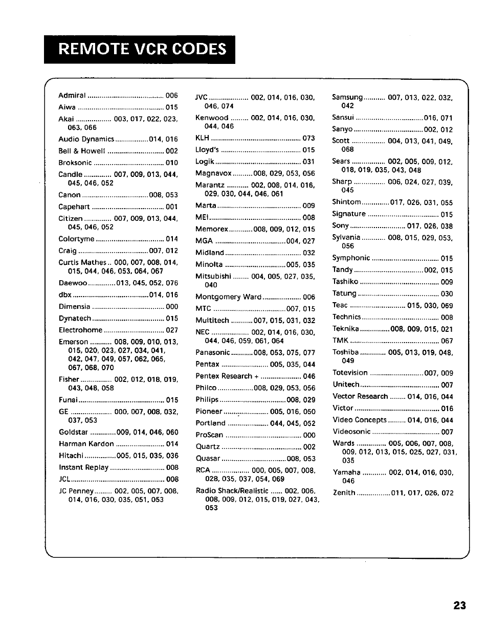 Remote vcr codes | RCA RV-9978 User Manual | Page 23 / 28