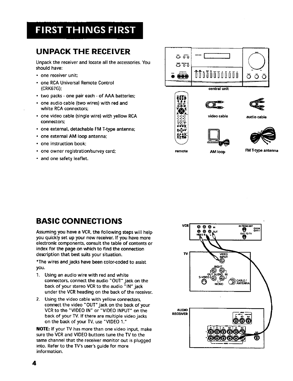 Unpack the receiver, Basic connections, Unpack the receiver basic connections | First things first | RCA RV-9978 User Manual | Page 4 / 28