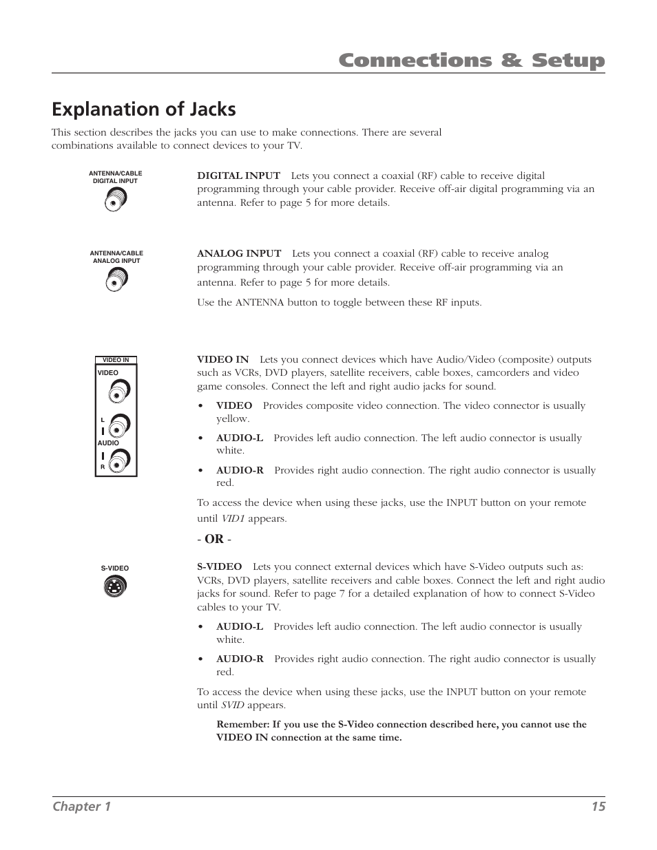 Explanation of jacks, Connections & setup, Chapter 1 15 | Input, Output | RCA SDTV 27V514T User Manual | Page 17 / 48