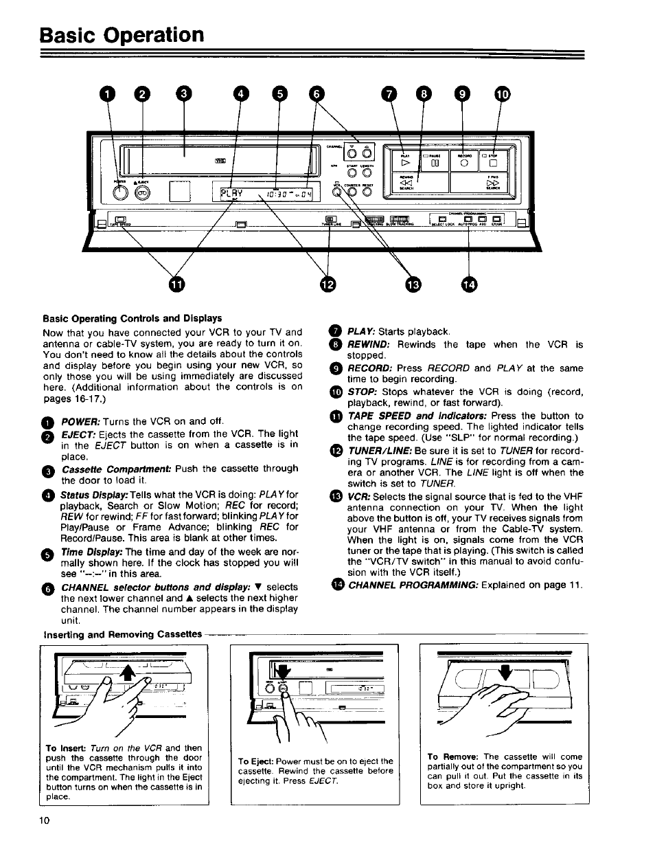 Basic operating controis and dispiays, Basic operation | RCA 390 User Manual | Page 12 / 30