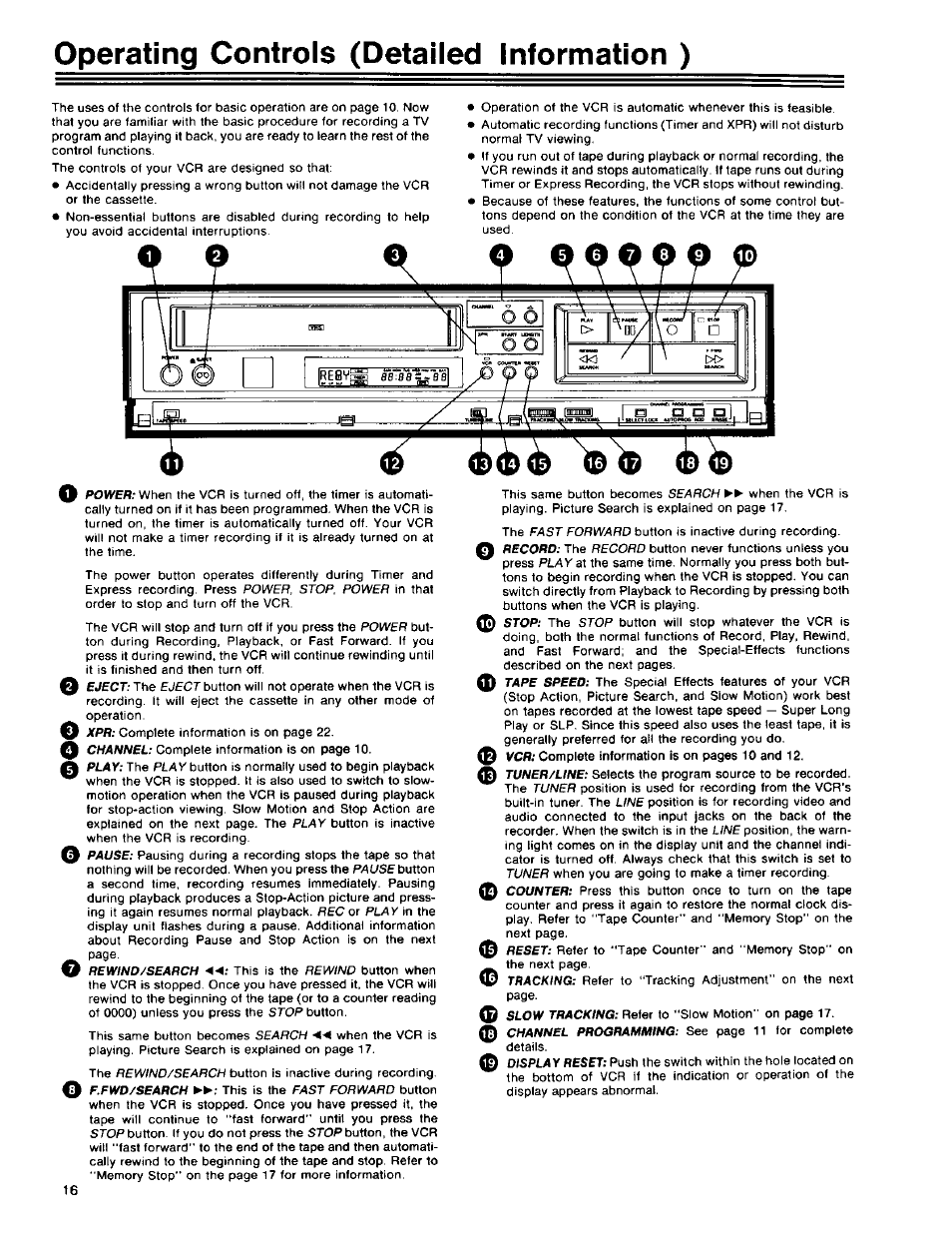 Operating controls (detailed information ) | RCA 390 User Manual | Page 18 / 30