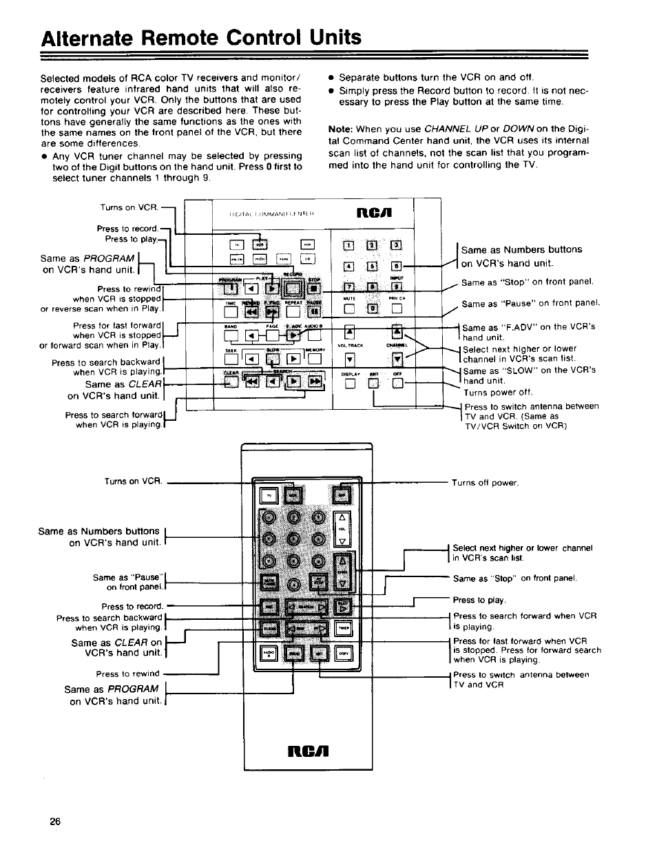 Alternate remote control units, Rcil | RCA 390 User Manual | Page 28 / 30