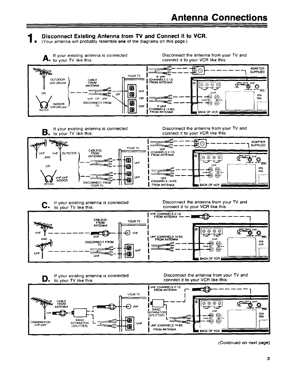 Antenna connections | RCA 390 User Manual | Page 5 / 30