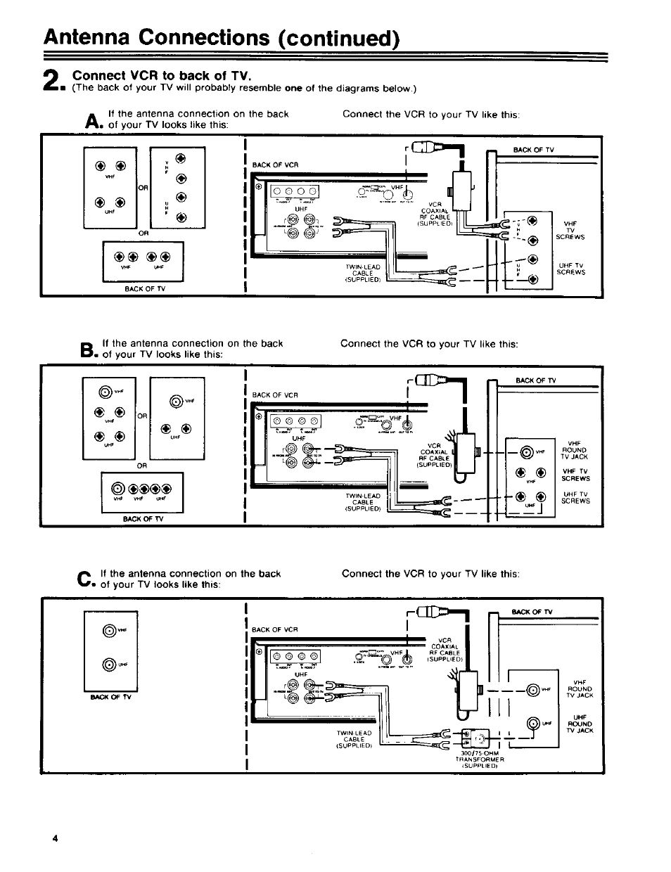 Connect vcr to back of tv, Antenna connections (continued) | RCA 390 User Manual | Page 6 / 30