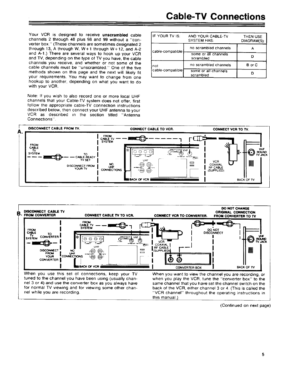 Cable-tv connections | RCA 390 User Manual | Page 7 / 30
