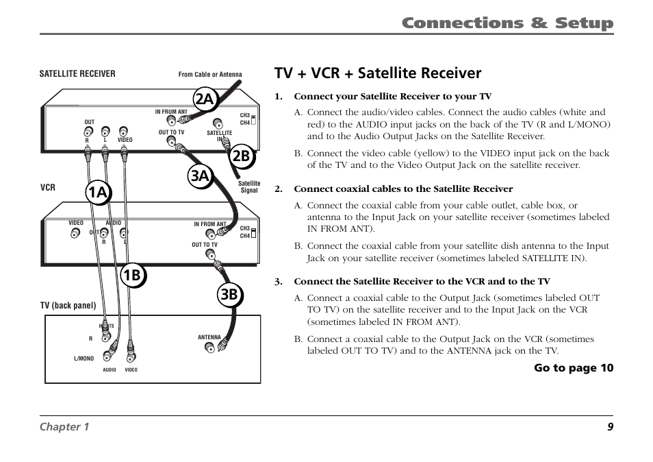 Connection: tv+ vcr + satellite receiver, Connections & setup, Tv + vcr + satellite receiver | Chapter 1 9, Go to page 10 | RCA F19431 User Manual | Page 11 / 52