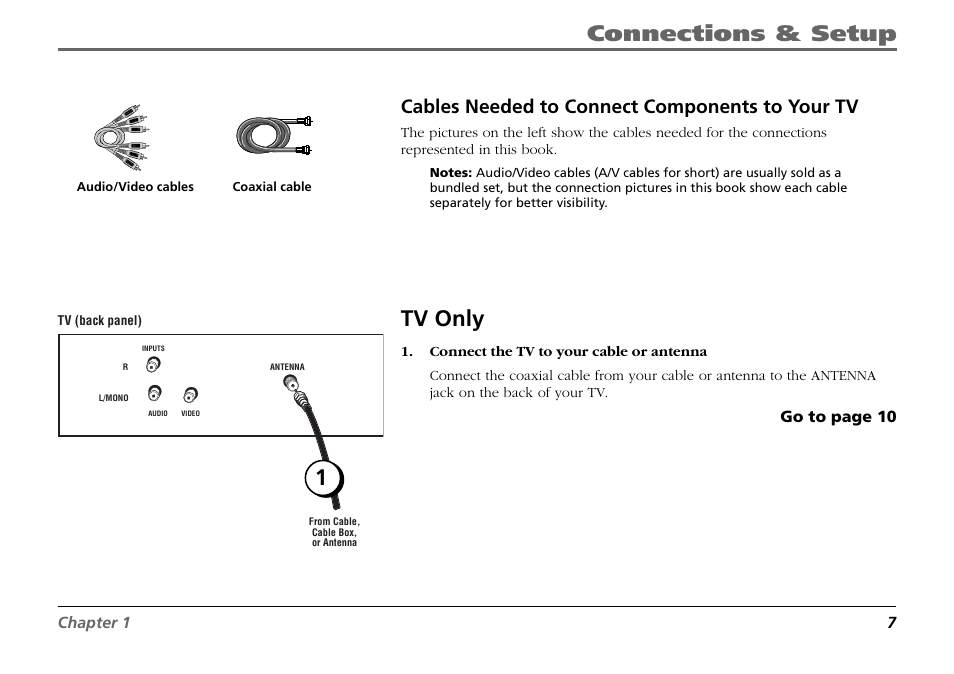 Connection: tv only, Connections & setup, Tv only | Cables needed to connect components to your tv | RCA F19431 User Manual | Page 9 / 52