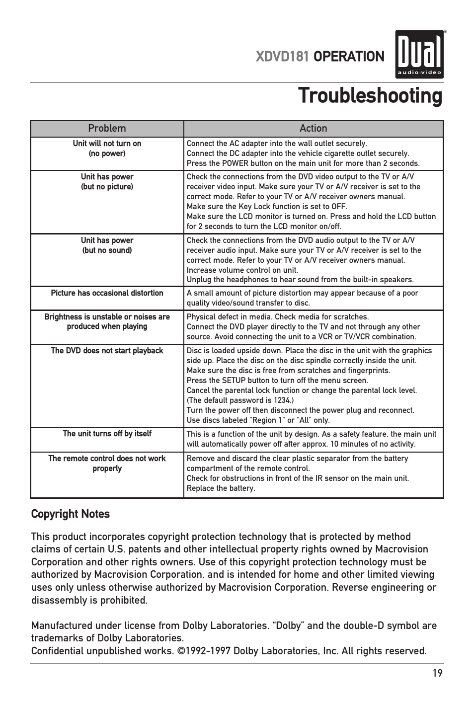 Troubleshooting, Xdvd181 operation | RCA XDVD181 User Manual | Page 19 / 20