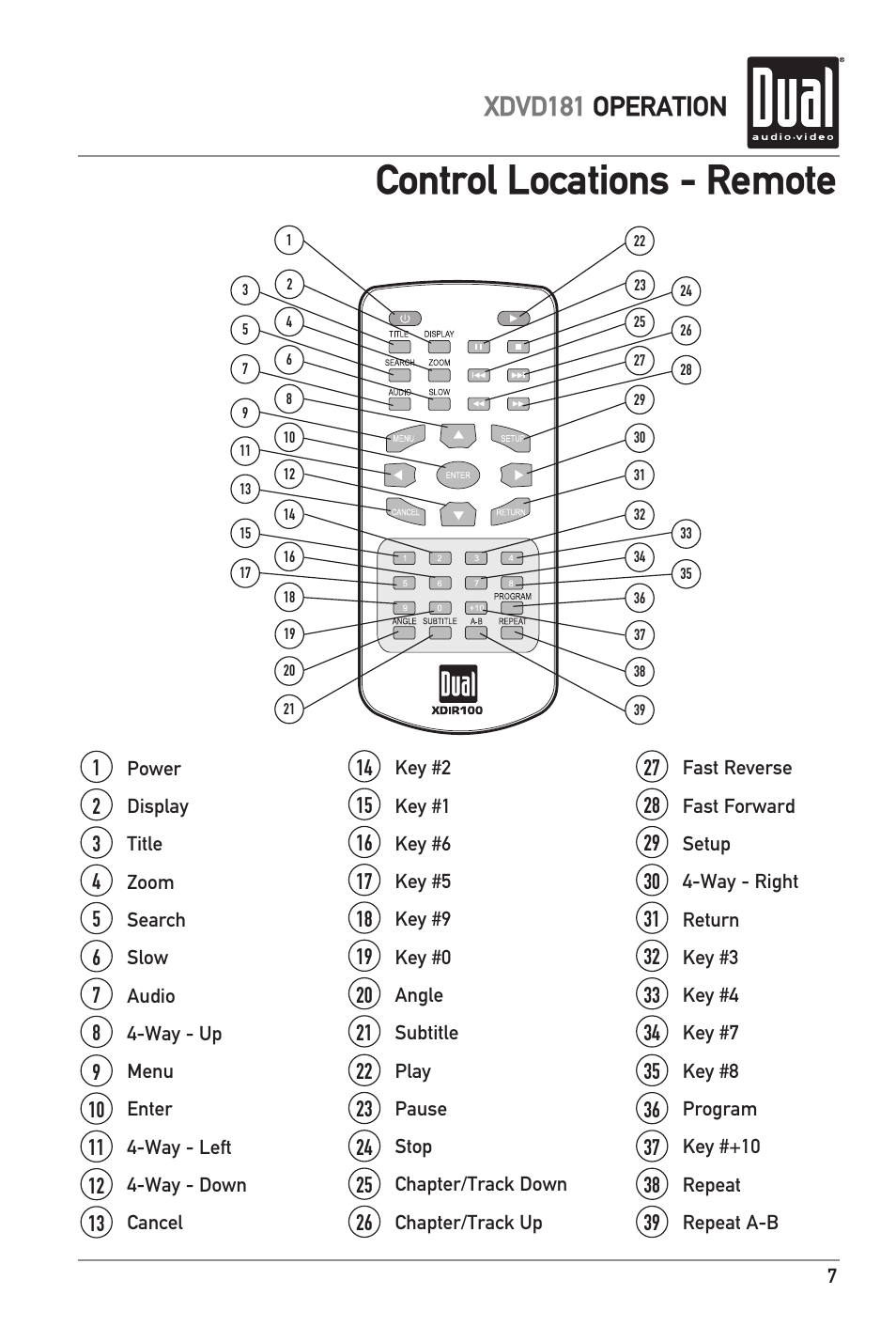 Control locations - remote, Xdvd181 operation | RCA XDVD181 User Manual | Page 7 / 20