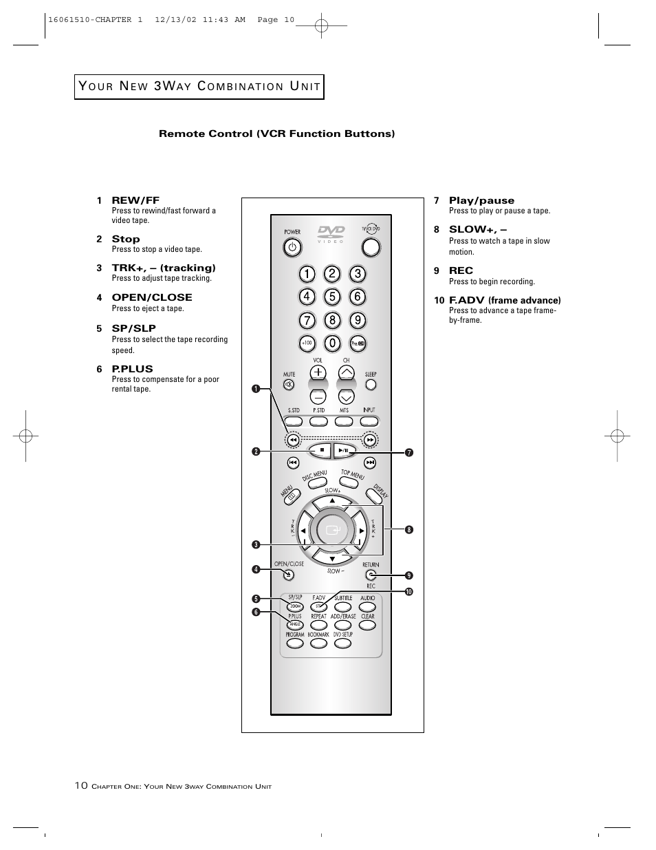 RCA B27TF685 User Manual | Page 12 / 76