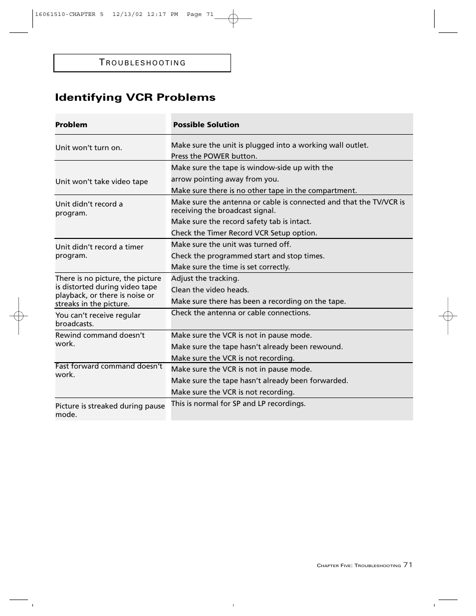 Identifying vcr problems | RCA B27TF685 User Manual | Page 73 / 76