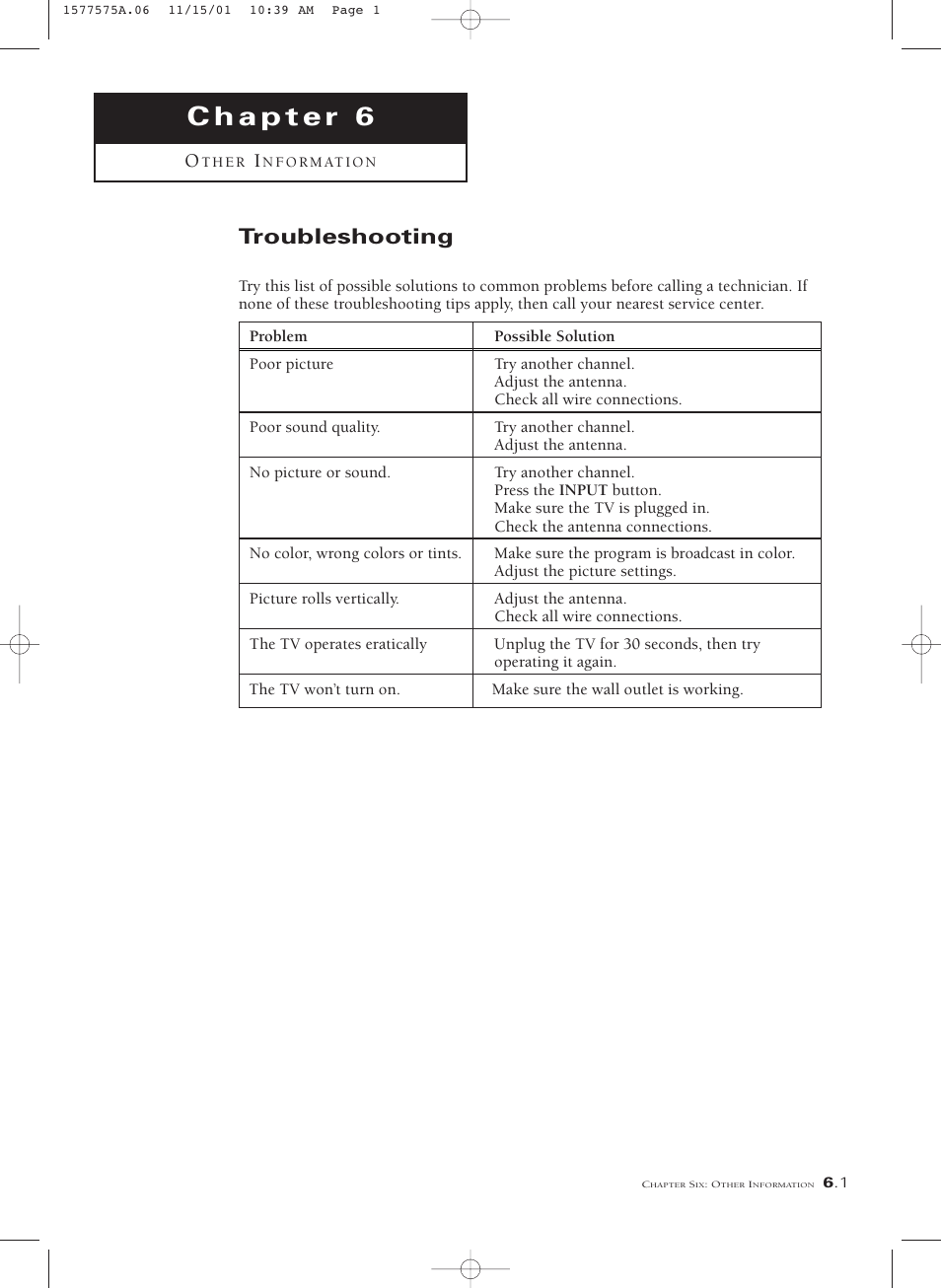 Troubleshooting | RCA MR29410 User Manual | Page 24 / 27