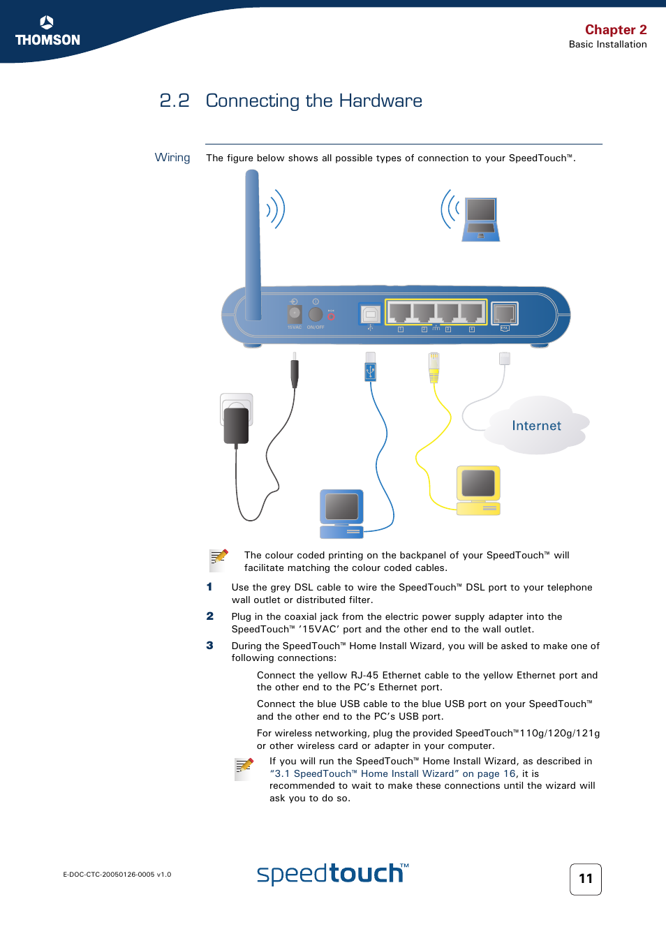 2 connecting the hardware, Wiring, Connecting the hardware | Chapter 2 | RCA SpeedTouch 580 User Manual | Page 13 / 46