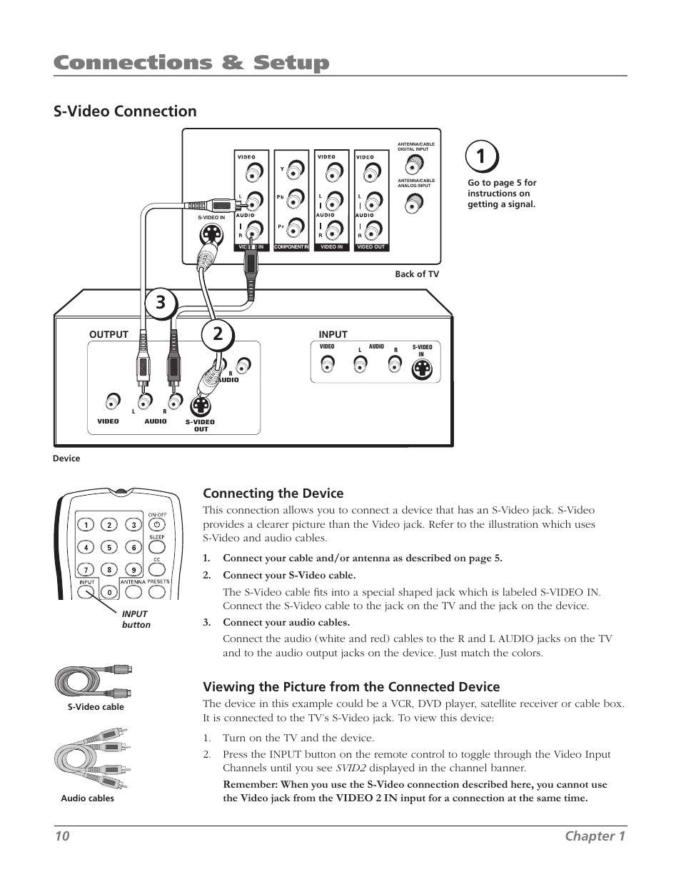 Connections & setup, S-video connection, Connecting the device | Viewing the picture from the connected device, 10 chapter 1 | RCA 27F534T User Manual | Page 12 / 48