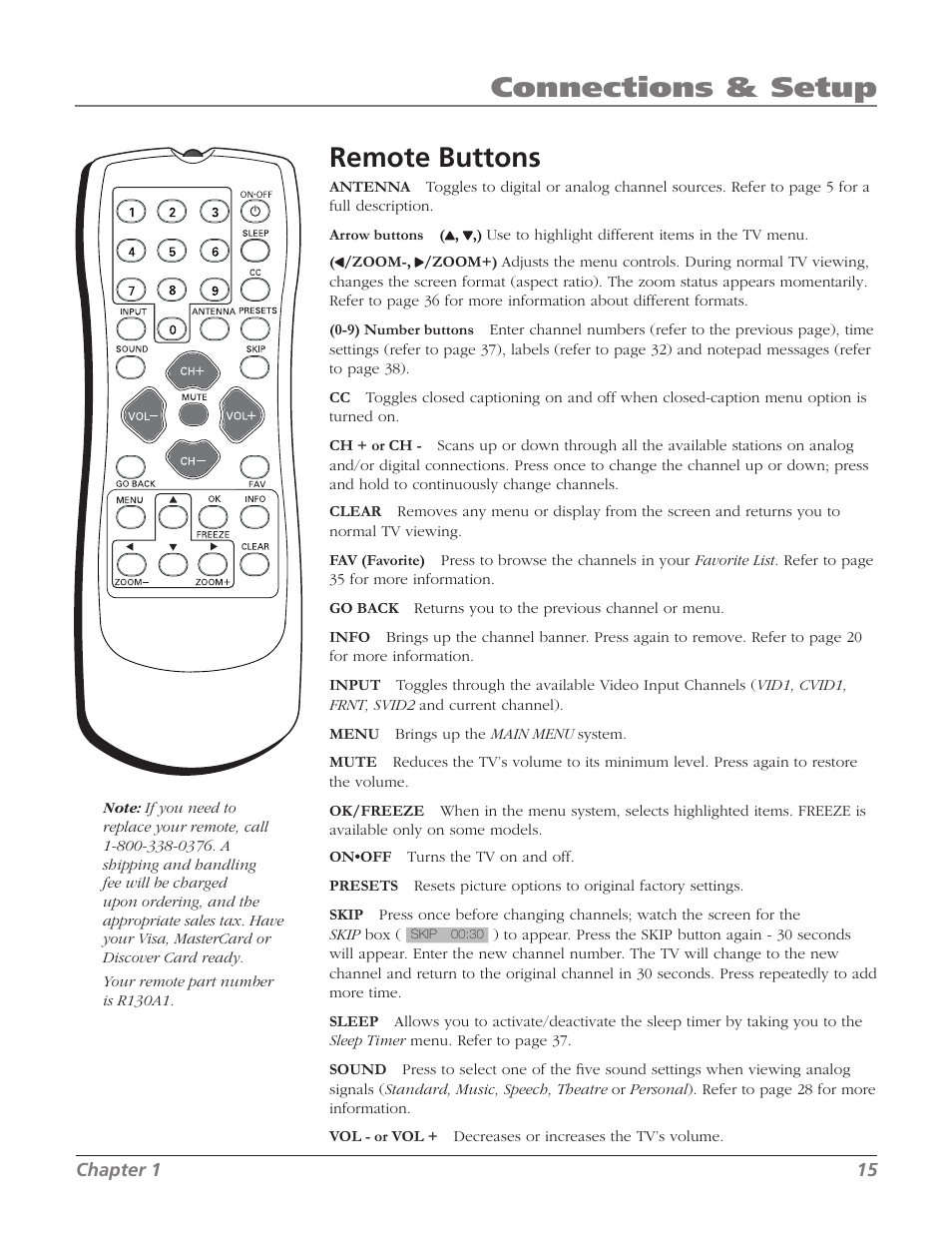 Remote buttons, Connections & setup | RCA 27F534T User Manual | Page 17 / 48