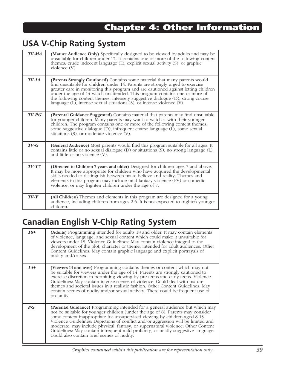 Chapter 4: other information, Usa v-chip rating system, Canadian english v-chip rating system | RCA 27F534T User Manual | Page 41 / 48
