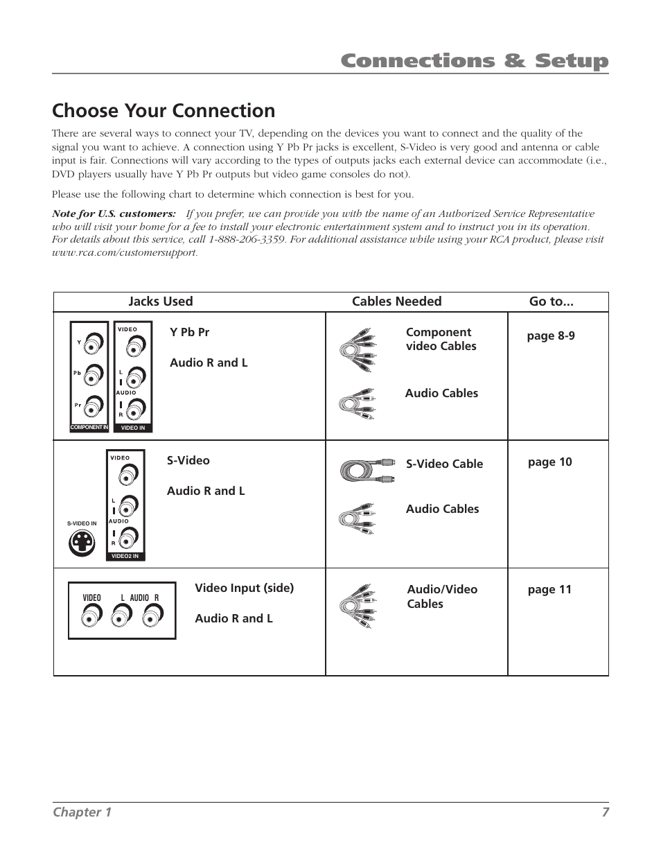 Choose your connection, Connections & setup, Jacks used cables needed go to | Chapter 1 7, Audio cables, S-video audio r and l, Audio cables s-video cable | RCA 27F534T User Manual | Page 9 / 48