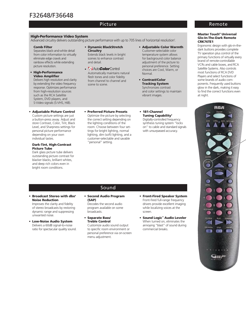 Picture remote sound | RCA F32648 User Manual | Page 2 / 4