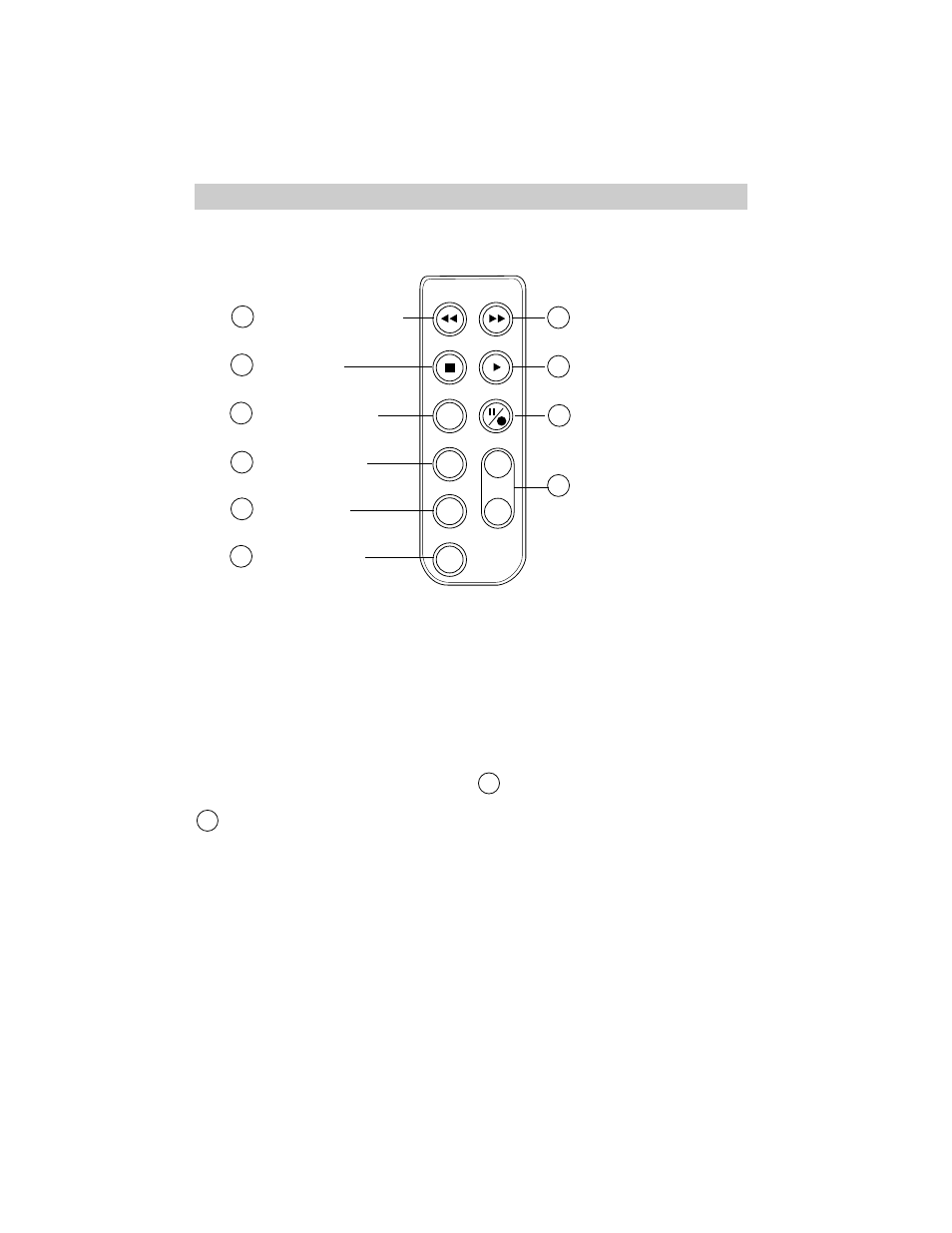 Remote control, Location and function of remote control buttons | RCA Pro870  FR User Manual | Page 27 / 81