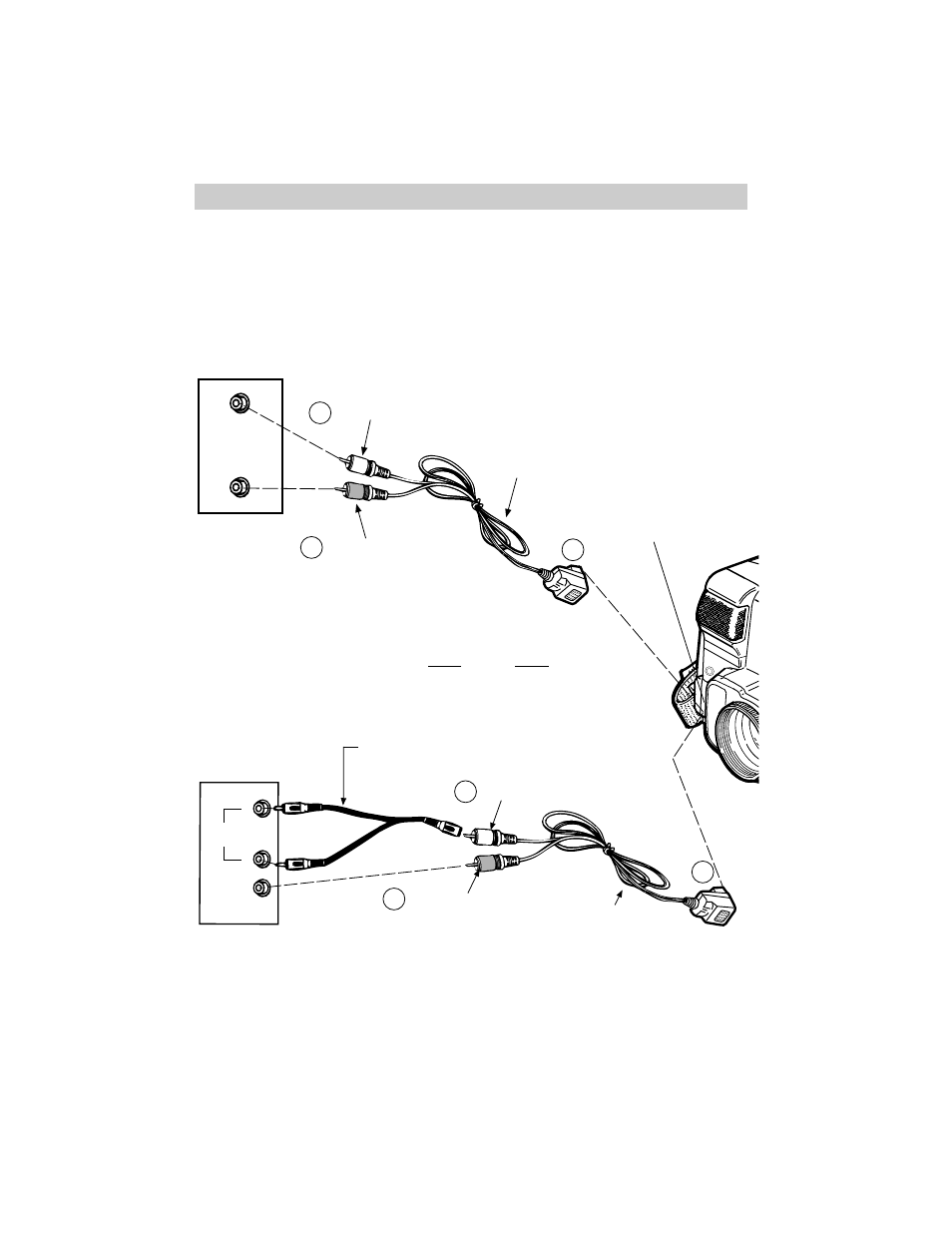 Recording on camcorder, Recording on camcorder from vcr or tv monitor | RCA Pro870  FR User Manual | Page 63 / 81