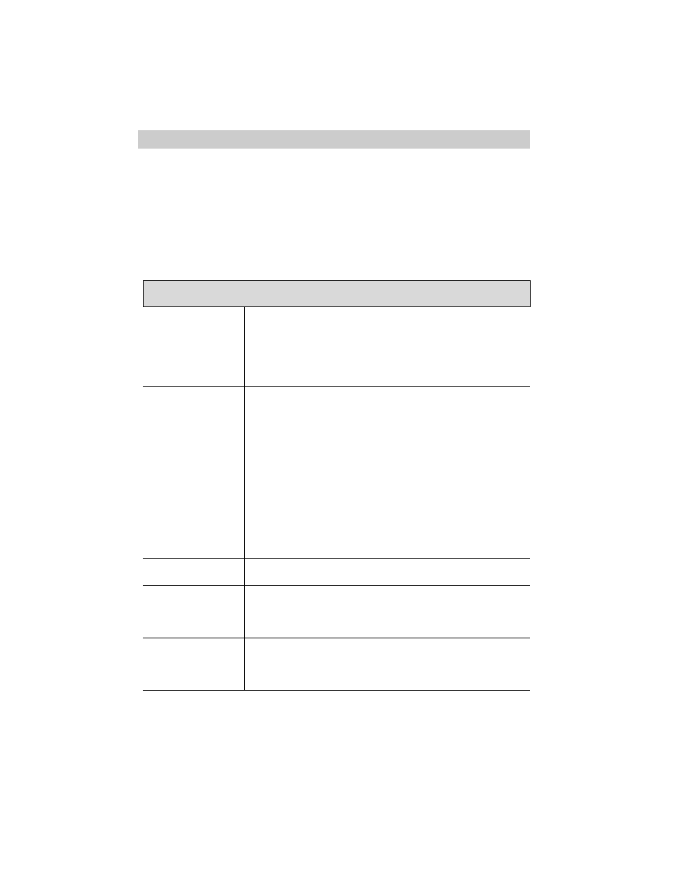 Trouble checks | RCA Pro870  FR User Manual | Page 73 / 81