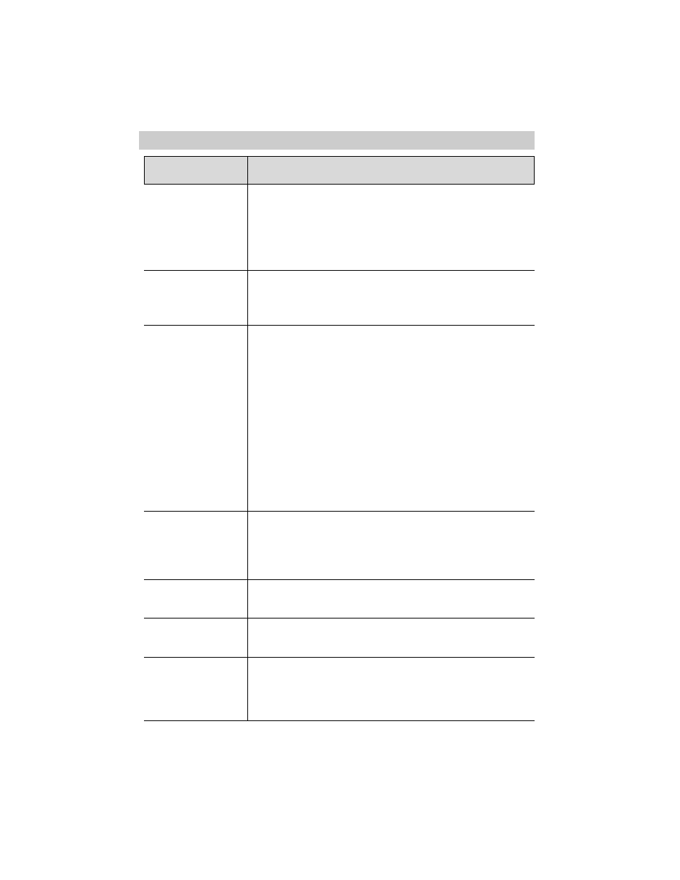 Trouble checks | RCA Pro870  FR User Manual | Page 74 / 81