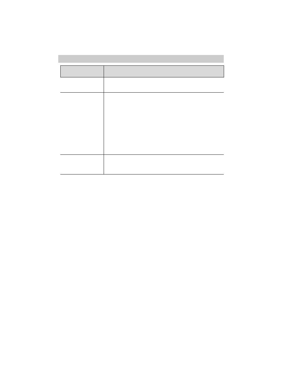 Trouble checks | RCA Pro870  FR User Manual | Page 75 / 81