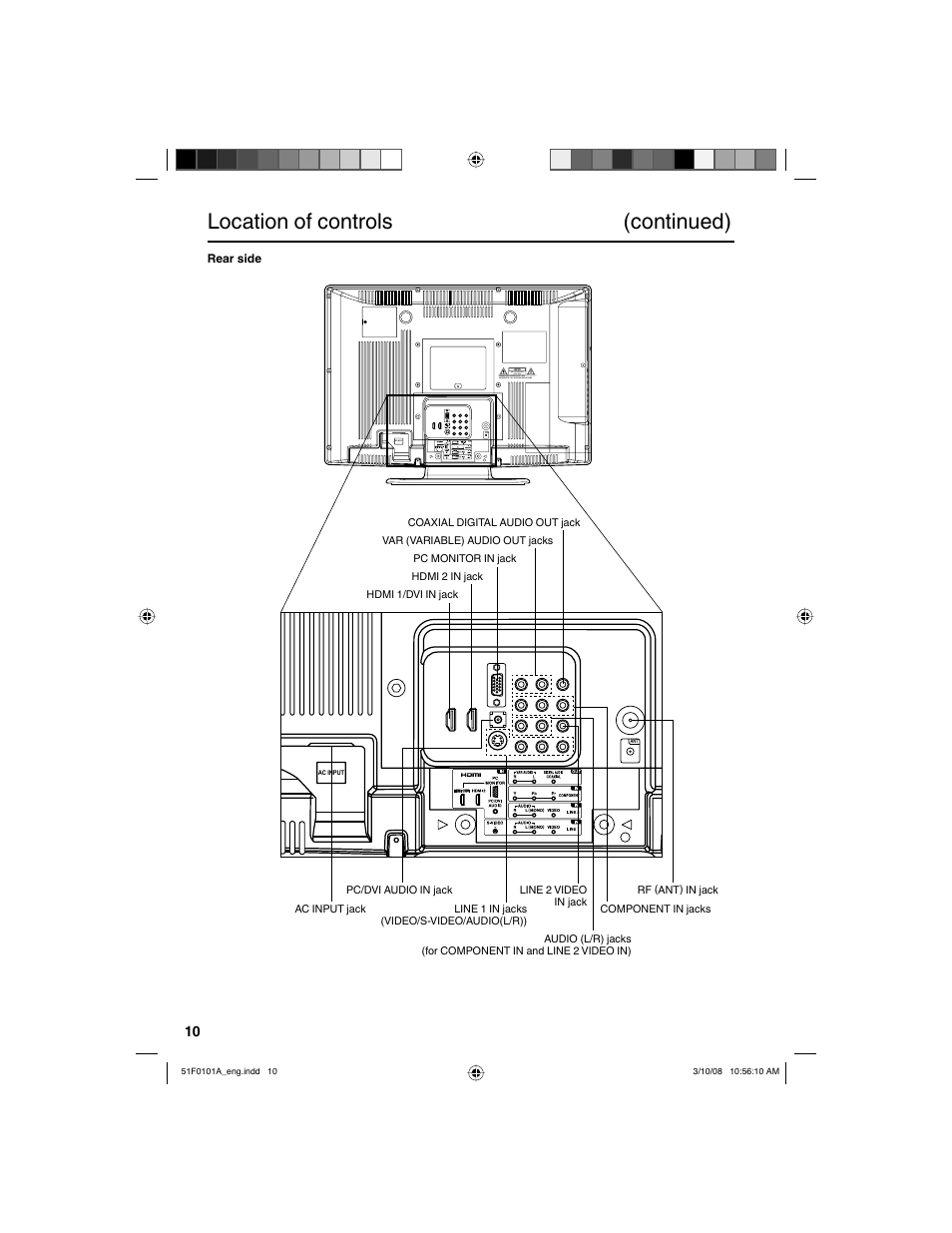 Location of controls (continued) | RCA L32HD32D User Manual | Page 10 / 44