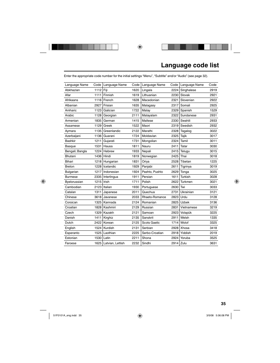 Language code list | RCA L32HD32D User Manual | Page 35 / 44