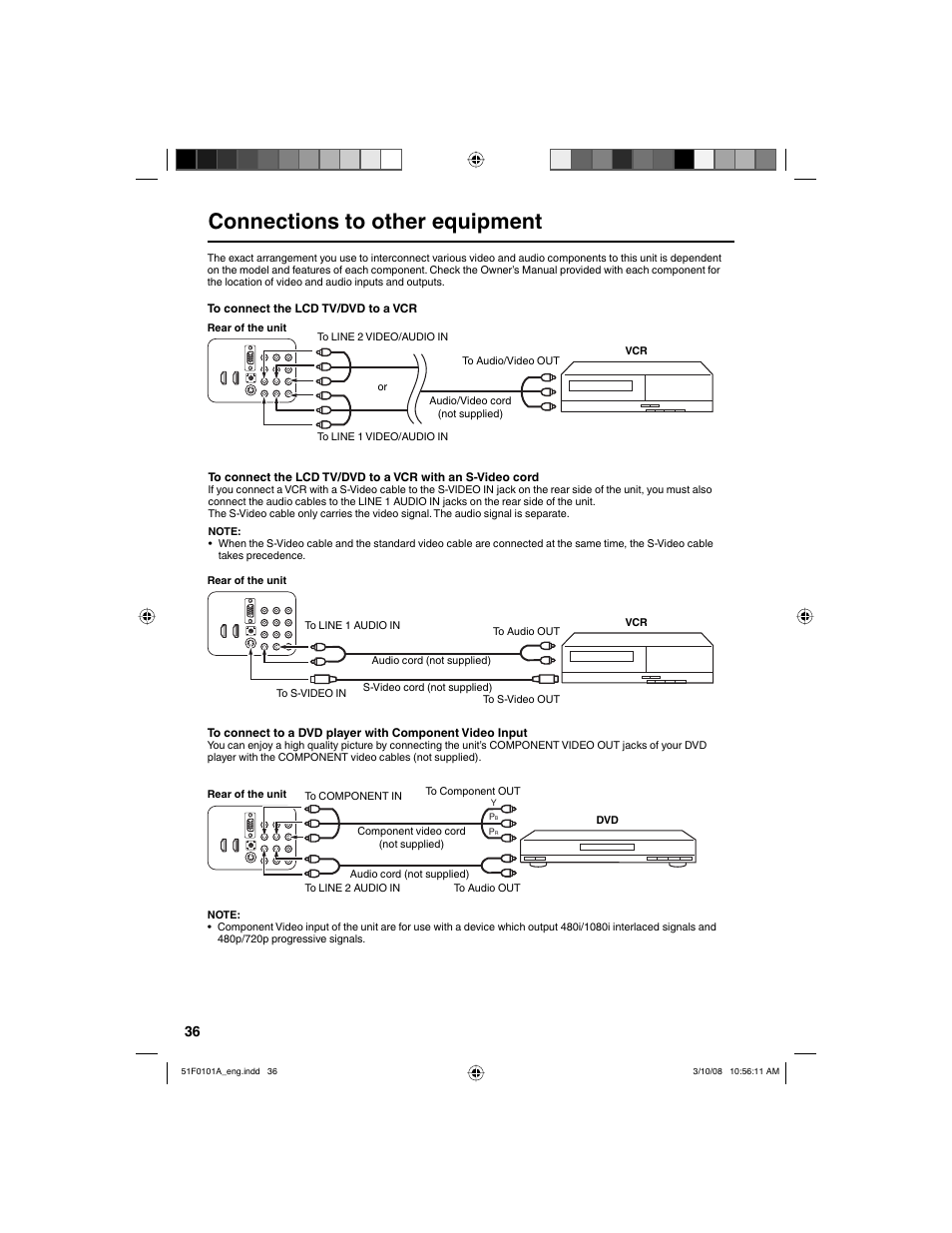 Connections to other equipment | RCA L32HD32D User Manual | Page 36 / 44