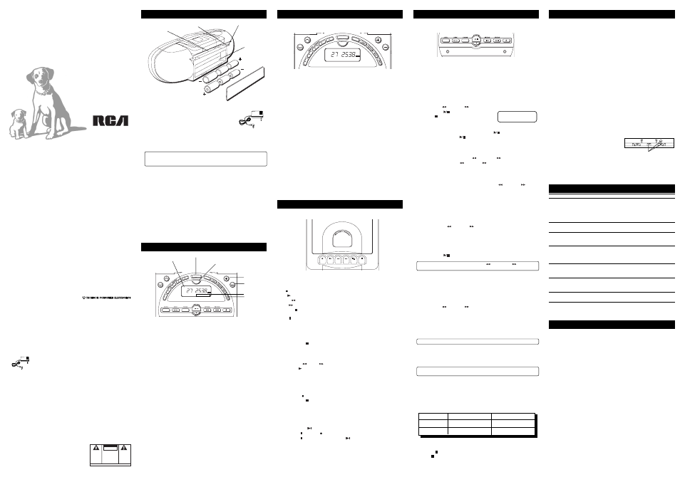 RCA RP-7900A User Manual | 1 page