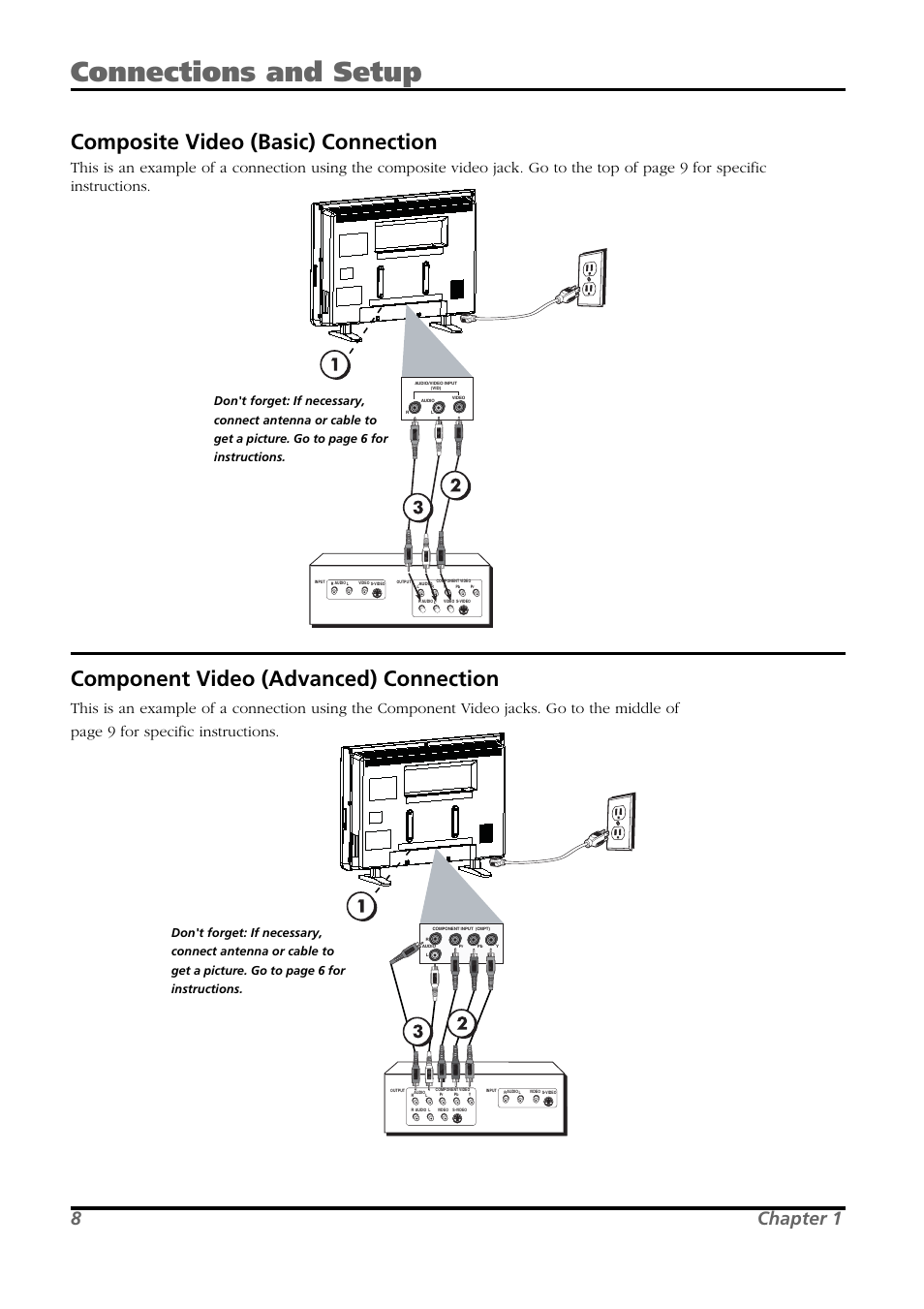 Connections and setup, Composite video (basic) connection, Component video (advanced) connection | 8chapter 1 | RCA L26WD21 User Manual | Page 8 / 36