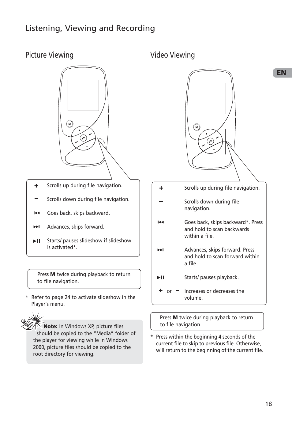 Picture viewing, Video viewing, Listening, viewing and recording | RCA M4002 User Manual | Page 19 / 30