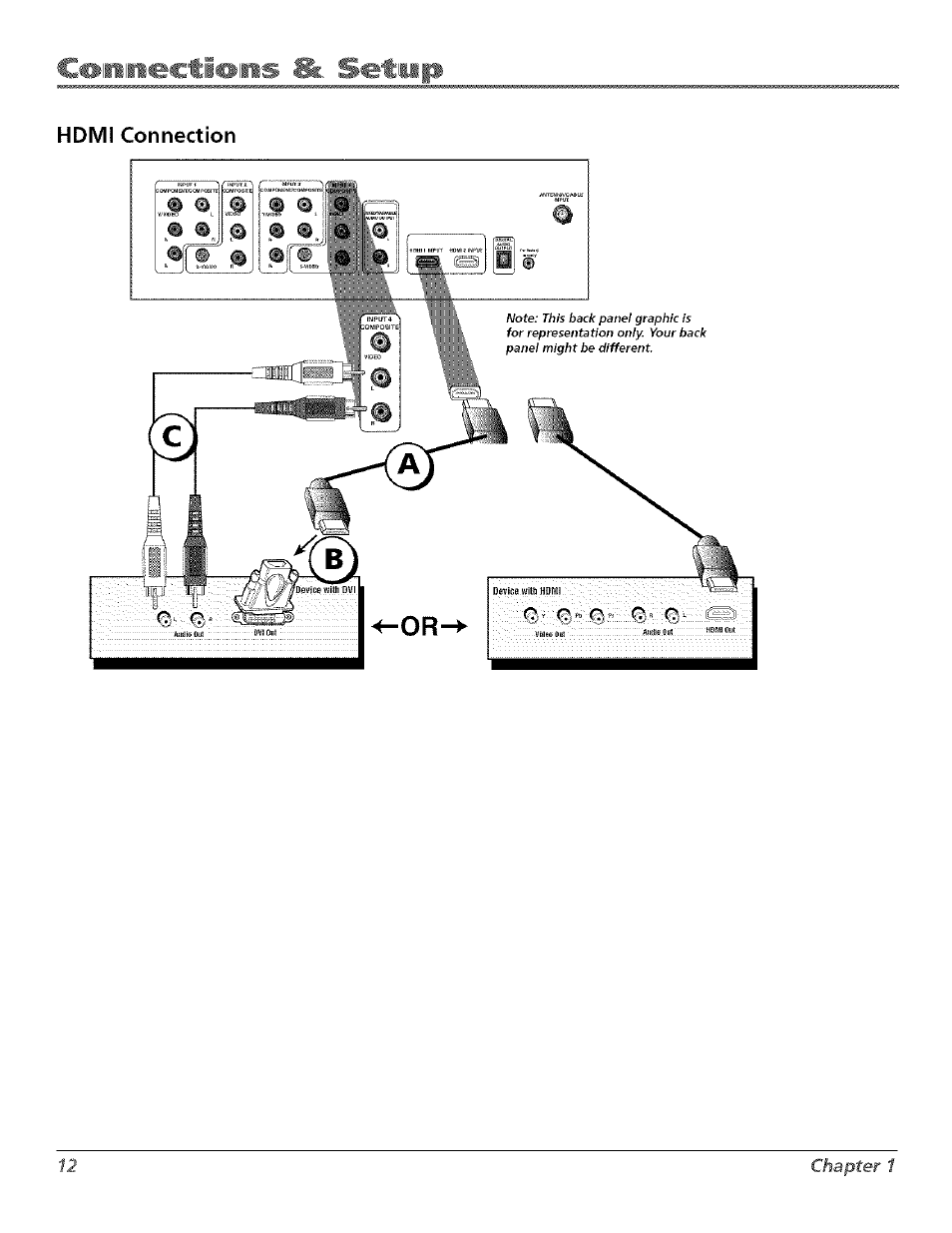 Hdmi connection | RCA Flat Panel Television User Manual | Page 12 / 64