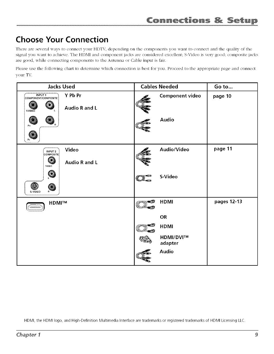 Choose your connection, Chapter 1 | RCA Flat Panel Television User Manual | Page 9 / 64
