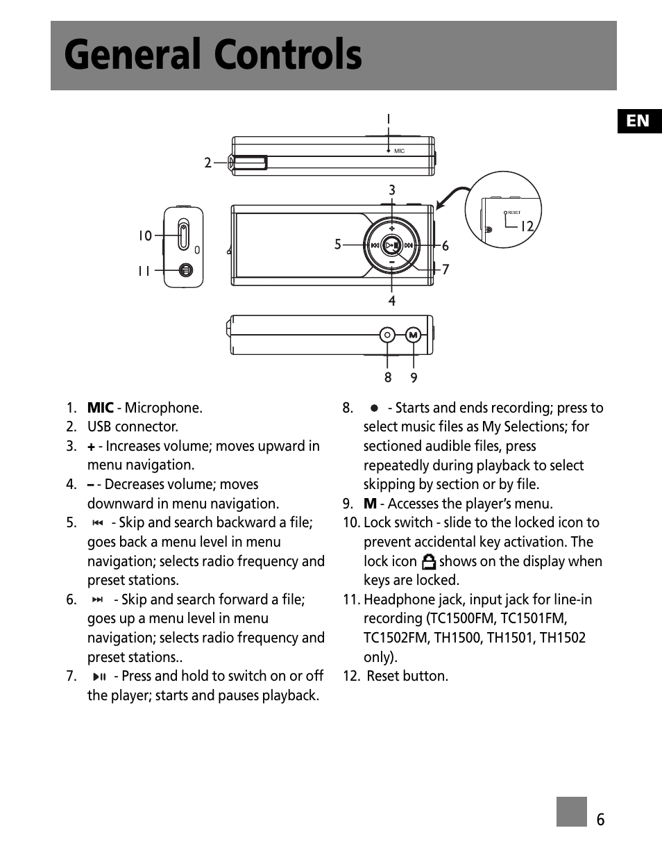 General controls | RCA TC1502FM User Manual | Page 15 / 48