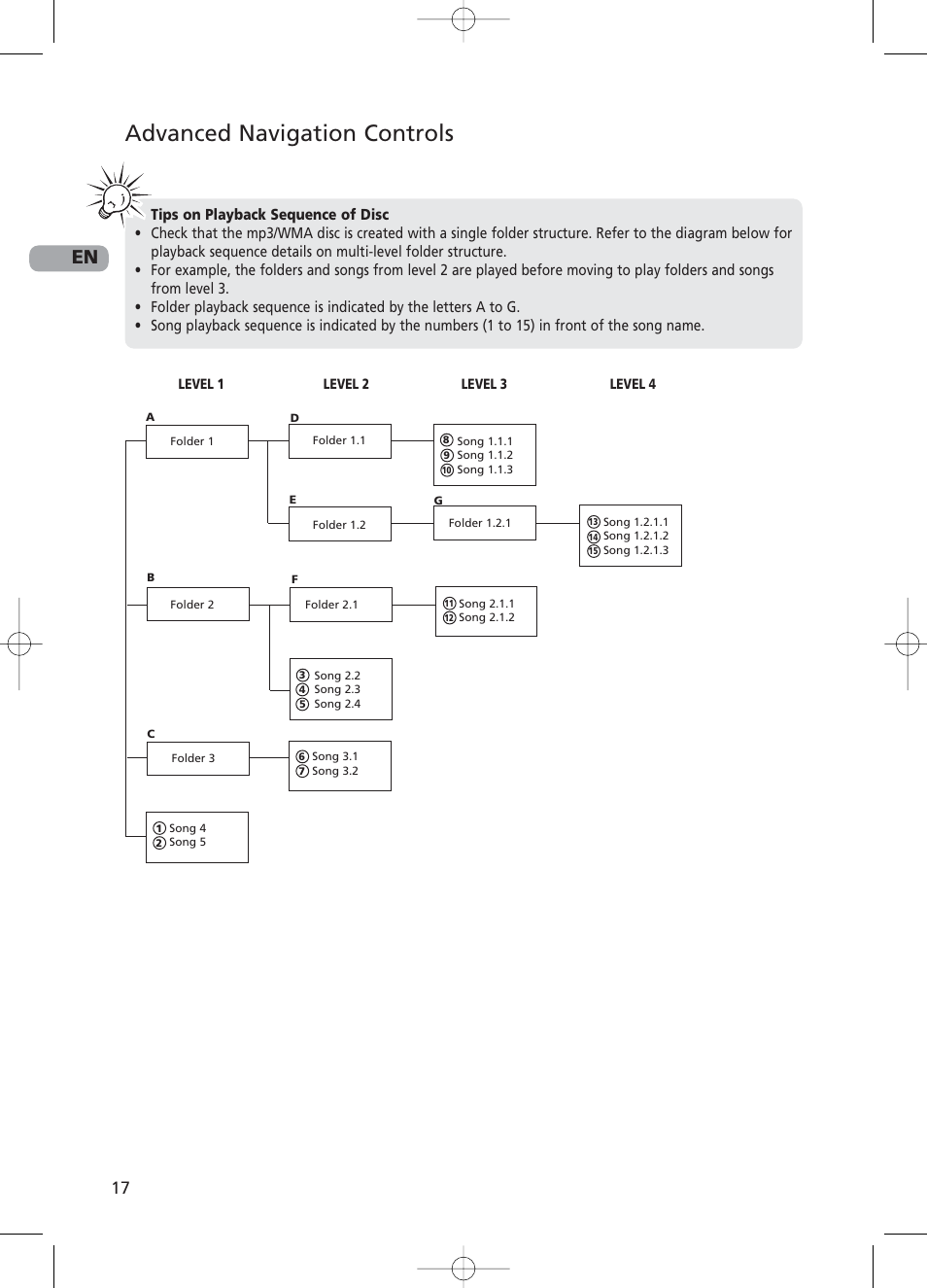 Advanced navigation controls | RCA RS2130i User Manual | Page 22 / 26