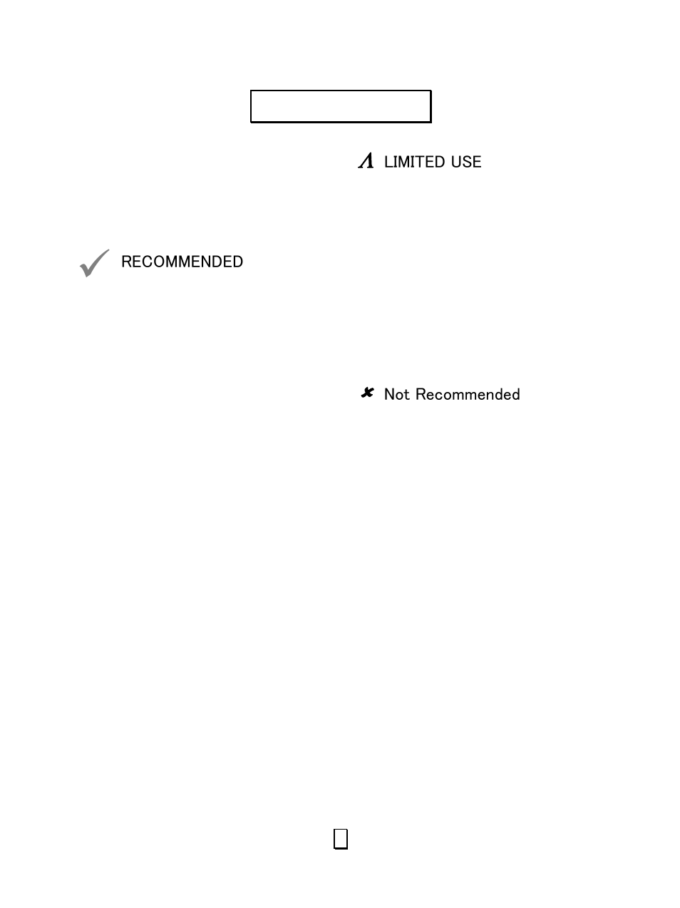 Utensils guide | RCA RMW742 User Manual | Page 6 / 14