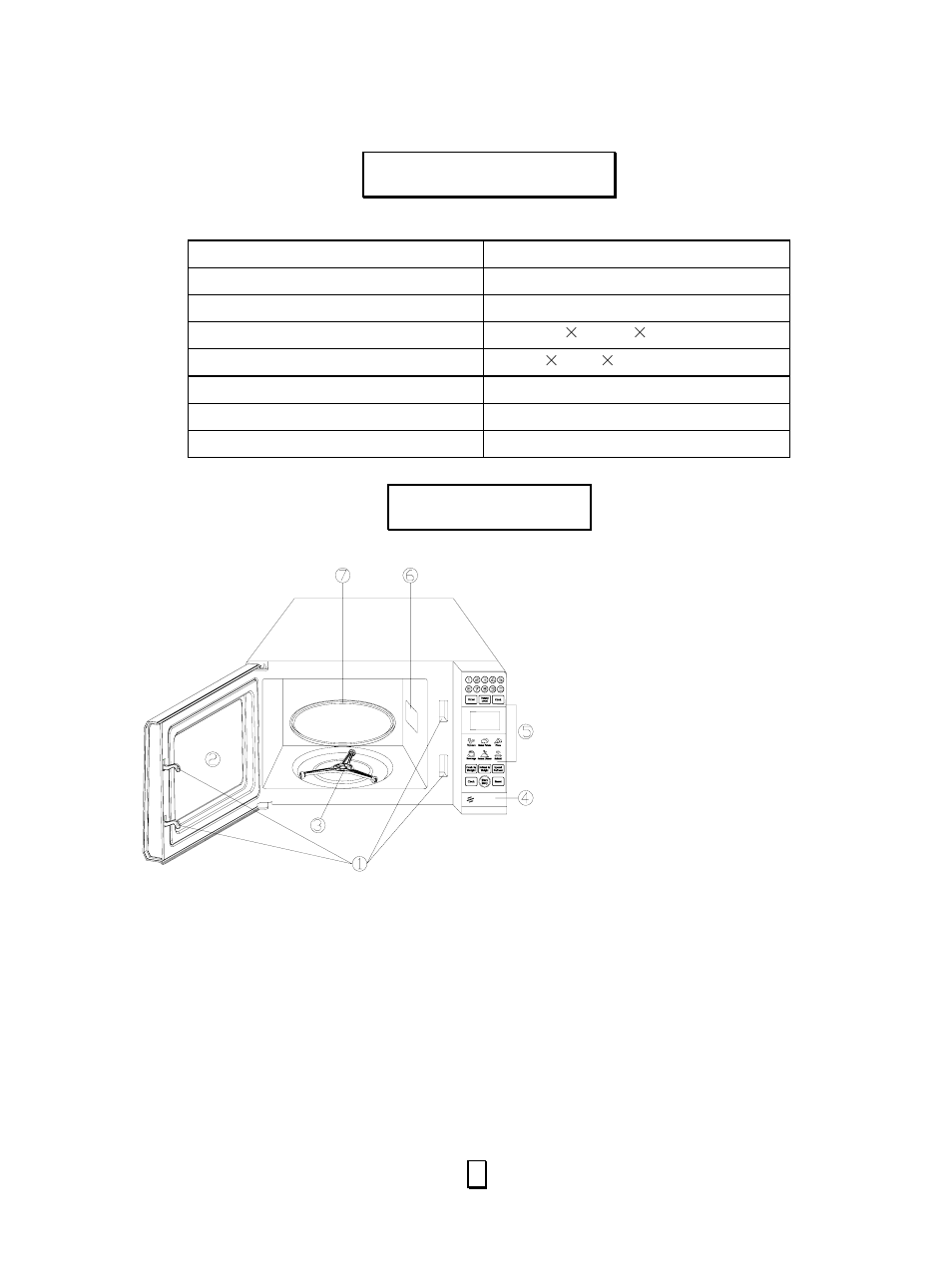 Specifications, Part names | RCA RMW742 User Manual | Page 8 / 14