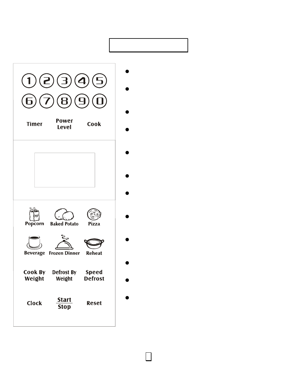 Control panel | RCA RMW742 User Manual | Page 9 / 14