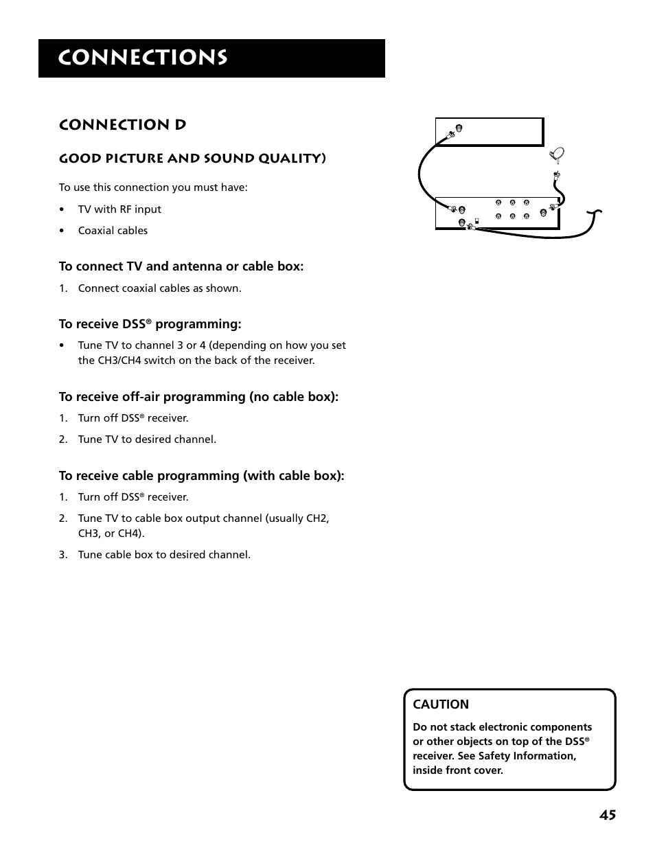 Connections, Connection d, Good picture and sound quality) | Programming, Caution | RCA DRD403RA User Manual | Page 47 / 72