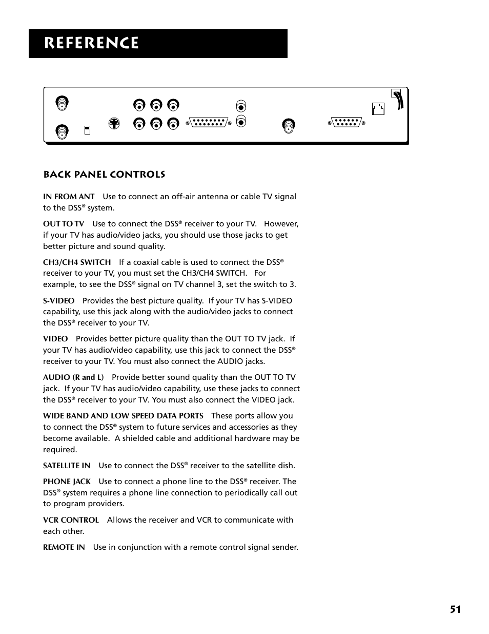 Back panel controls, Reference, System. out to tv use to connect the dss | Receiver. the dss | RCA DRD403RA User Manual | Page 53 / 72