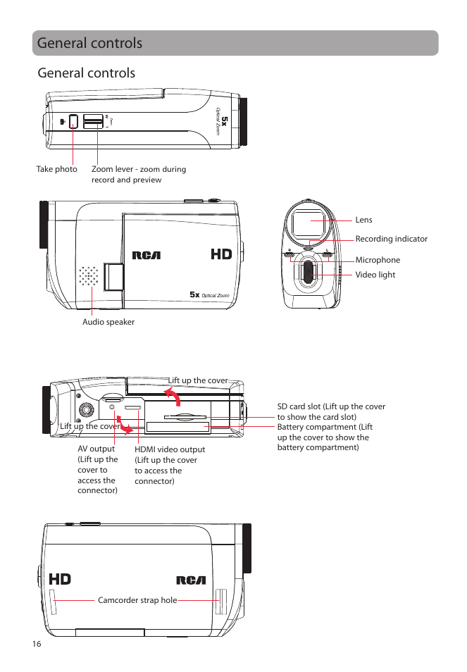 General controls | RCA EZ5000 User Manual | Page 17 / 37