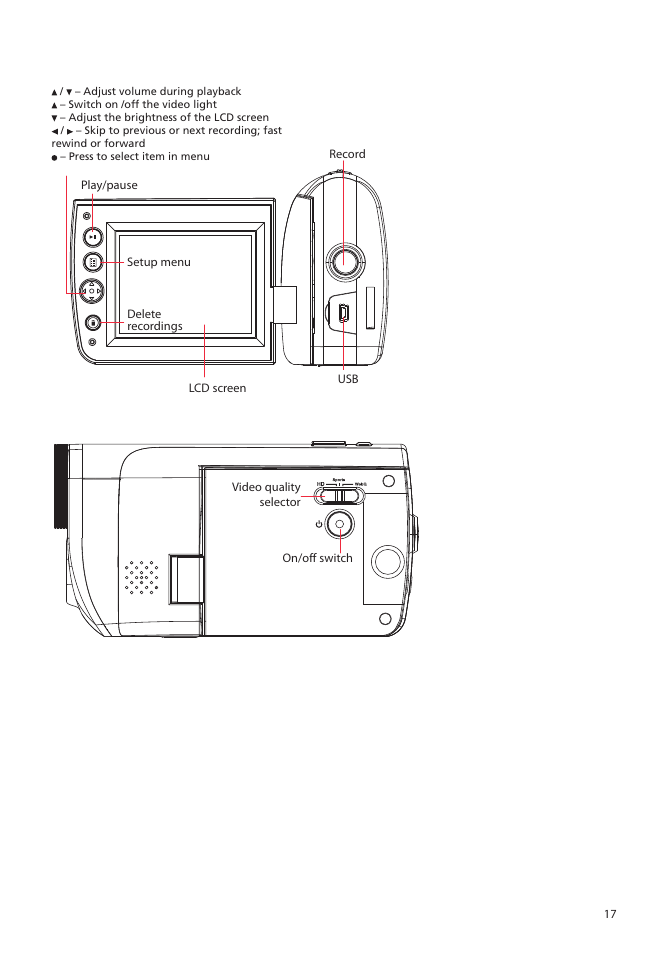 RCA EZ5000 User Manual | Page 18 / 37