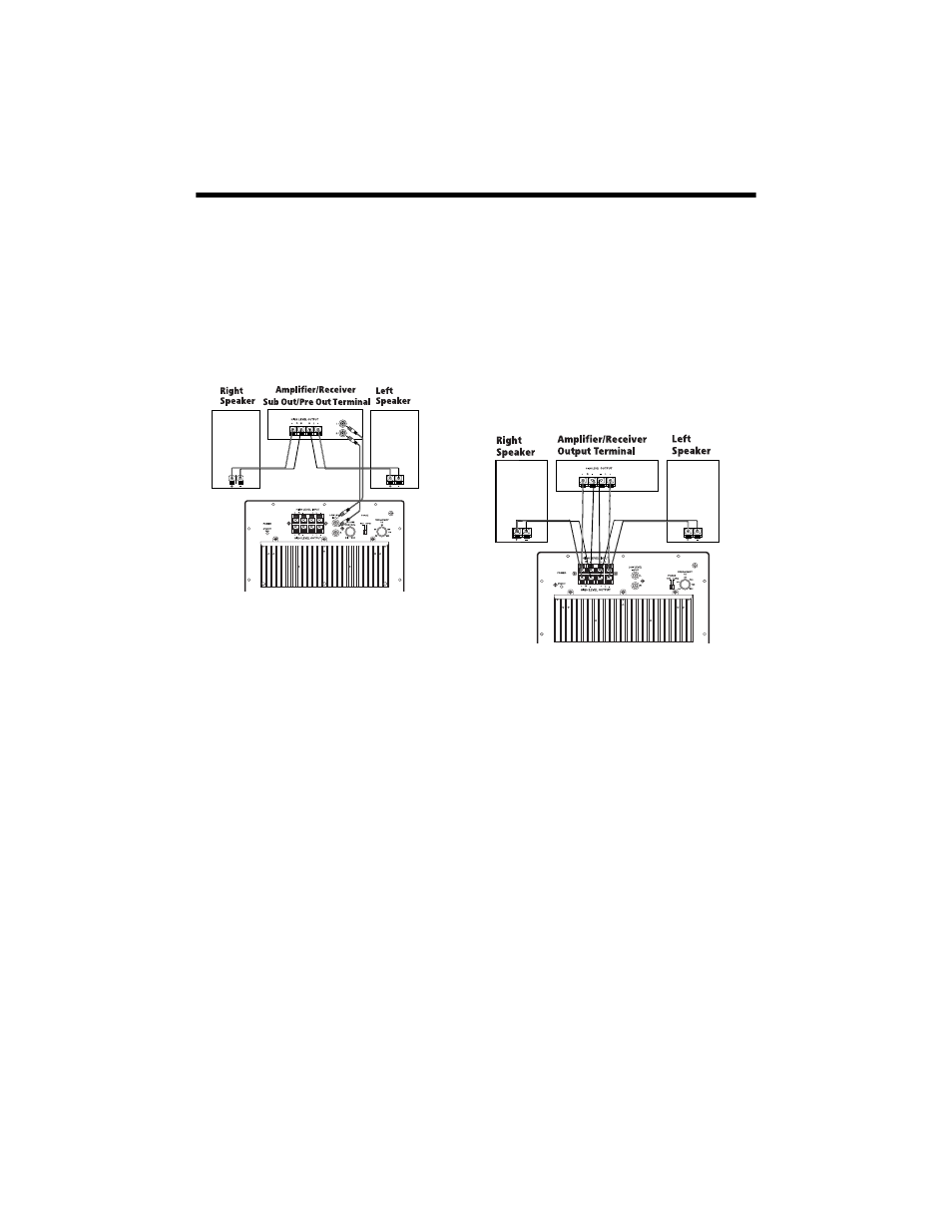 RCA PRO-SW220P User Manual | Page 4 / 8