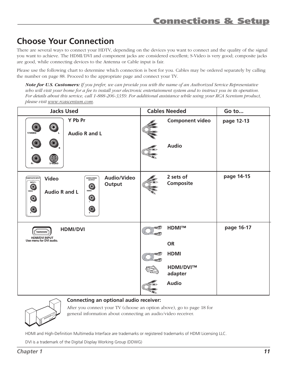 Connections & setup, Choose your connection, Chapter 1 11 | Jacks used cables needed go to, Hdmi/dvi | RCA HD50LPW167 User Manual | Page 13 / 96