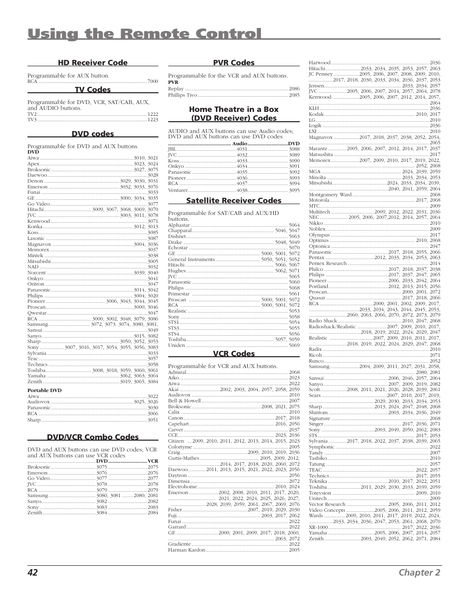 Using the remote control, 42 chapter 2 | RCA HD50LPW167 User Manual | Page 44 / 96