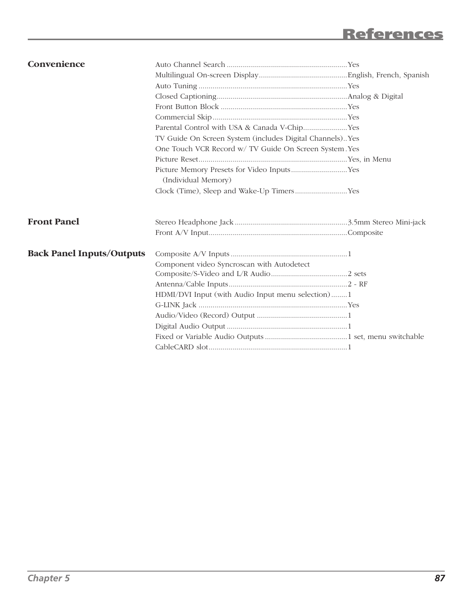 References | RCA HD50LPW167 User Manual | Page 89 / 96